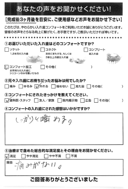 コンフォート加工ご利用者様（70代・男性）アンケート