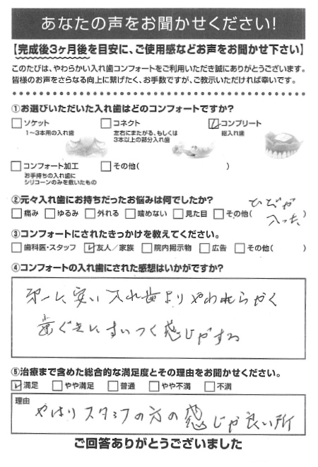 コンプリートご利用者様（70代・男性）アンケート