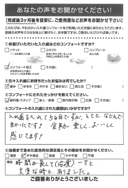 コンフォート加工ご利用者様（80代・女性）アンケート