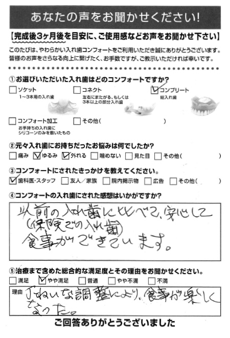 コンプリートご利用者様（80代・男性）アンケート